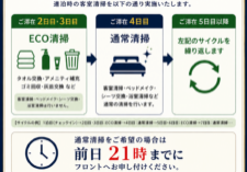 ECO清掃の案内